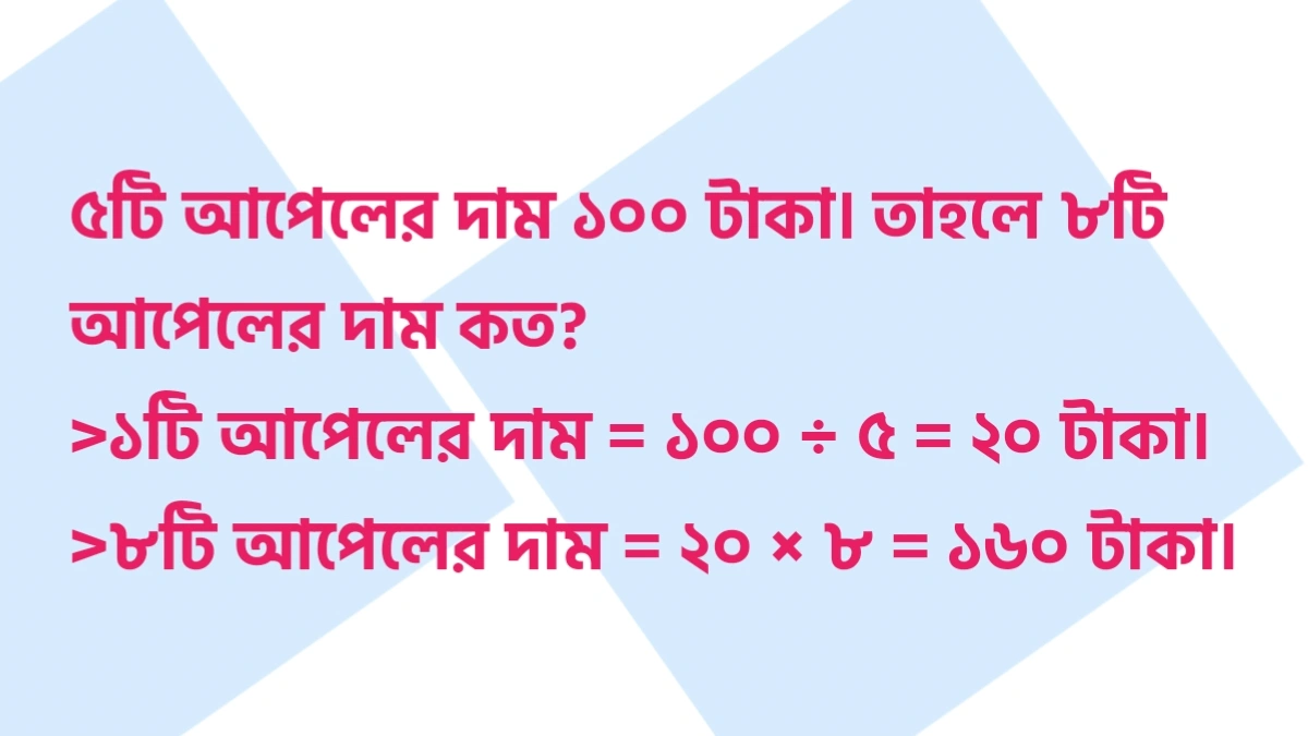 ঐকিক নিয়ম কাকে বলে।ঐকিক নিয়ম কত প্রকার কি কি ও ঐকিক নিয়মের সূত্র 2 ঐকিক নিয়ম কাকে বলে,ঐকিক নিয়মের সূত্র